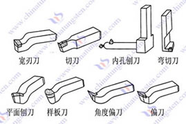 硬质合金刨刀